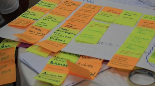 Los 5 pasos del Design Thinking para la innovación